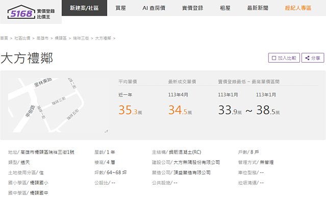 高雄預售建案廣告玩「文字遊戲」 公平會秀鐵證罰百萬。圖/5168實價登錄比價王